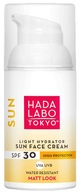 Hada Labo Tokyo Sun opaľovací krém na tvár SPF 30