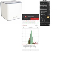 Súprava na meranie energie EFC-01+MEM-21 ## ZPE-22