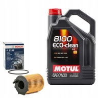 Filter Ford Transit Connect II 1.5 Tdci Motul 0w30