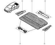 RENAULT SCENIC A UPEVŇOVACIA SADA OBLOŽENÍ KUFRA
