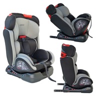 Autosedačka CROSS 0-36 kg. ISOFIX.