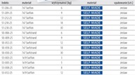 D - Náväzcový materiál fluorocarbon 2,5m + 25 háčikov