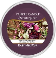 Doba horenia vonného vosku Yankee Candle Moonflowers