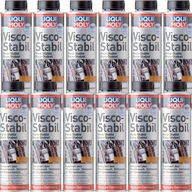 Liqui Moly LM2672 Stabilizátor viskozity 0,3L *12