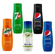 SodaStream: Mirinda, 7up, Energy, Pepsi Max, Pepsi