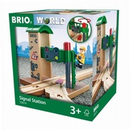 Brio Switch so signalizáciou