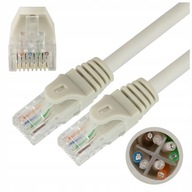 NEKU UTP RJ45 patch cord kábel, cat.6, sivý LAN, 15 m