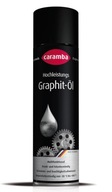 Univerzálny grafitový olej CARAMBA 500ml