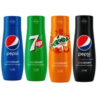 Sada koncentrátov Pepsi, Mirinda, 7Up, Pepsi Max