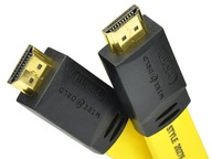 Wireworld Chroma CHH HDMI 2.0 4K UHD, dĺžka 0,6m