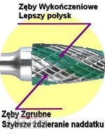 Pilník rotačná rezačka H0820 plameň 8x20x64x6