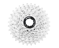 Náhrada 9-rýchlostnej kazety SunRun 11-32 za Shimano