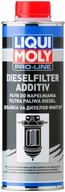 DOPLNENIE PALIVOVÉHO FILTRA LIQUI MOLY 20458 PRO LINE