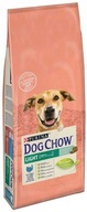 PURINA DOG CHOW LIGHT Indyk 14KG