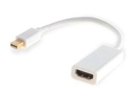 Adaptér Savio CL-57 mini DisplayPort M HDMI F