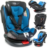 4baby Roto-FIX otočná autosedačka ISOFIX