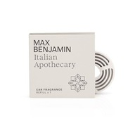 Náplň do auta Max Benjamin Italian Apothecary