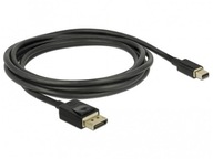 Displayport Mini - Displayport 2m M/M v1.4 8K kábel, čierny