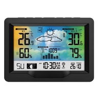 Meteorologická stanica METEO SP84