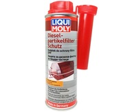 LIQUI MOLY LIM2650 ČISTIČ DPF/FAP