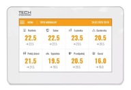 OVLÁDACÍ PANEL TECH M8N PRE L8 RAIL BIELY