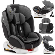 AUTOSEDAČKA OCTAGON ISOFIX 0-36KG + STRIEŠKA