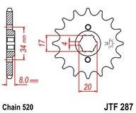 JT JTF287.14 PREDNÉ OZUBENÉ KOLO