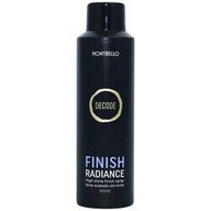 Montibello Finish Radiance Spray dodáva lesk 200 ml