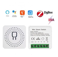 INTELIGENTNÉ RELÉ ZIGBEE modul inteligentného domu 16A