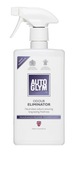 AutoGlym Odour Eliminator - prostriedok, ktorý neutralizuje nepríjemné pachy v aute