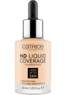 CATRICE HD Liquid Coverage podkladová báza 002 30ml