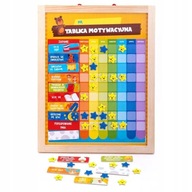 Drevená hračka Motivačná tabuľa pre deti, ORIGINÁL vzdelávacia
