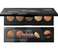 Sada korektorov LOREAL Infaillible TOTAL COVER