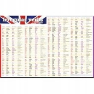 DESK Pad Ochranná Desk Mat Pad English Verbs