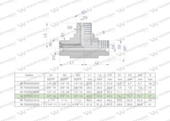 Palcové hydraulické T-kus BBB 3/4