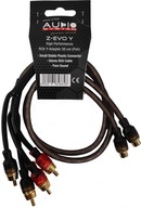 Audio systém Z-EVO Y - RCA rozbočovače Copper OFC