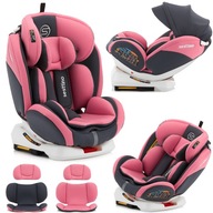 Autosedačka Sesttino Oktagon ISOFIX 0-36kg