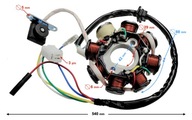 Magneto na kolobežku Huragan 125