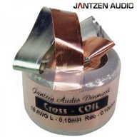 Pásková cievka Jantzen Audio Cross-Coil 0,33 mH