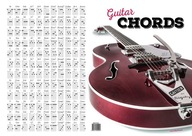 CHORD Plagát A21B gitarové akordy A2 veľ