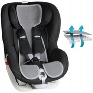 AirCuddle Cool Seat INSERT Podložka proti poteniu Priedušná pre sedadlo 9-18 kg