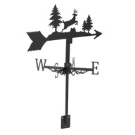 Indikátor Creative Weathervane