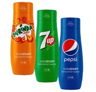 Sirupy pre karbonizátor Sodastream Pepsi Mirinda 7UP