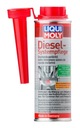 Prísada LIQUI MOLY 2185 Common Rail