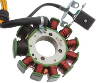 SYSTÉM ZAPAĽOVANIA STATOR STATOR ATV LONCIN 200