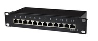 Patch panel RACK 10